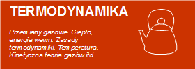 Termodynamika